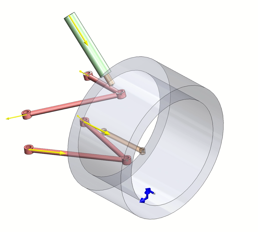 Force model preview
