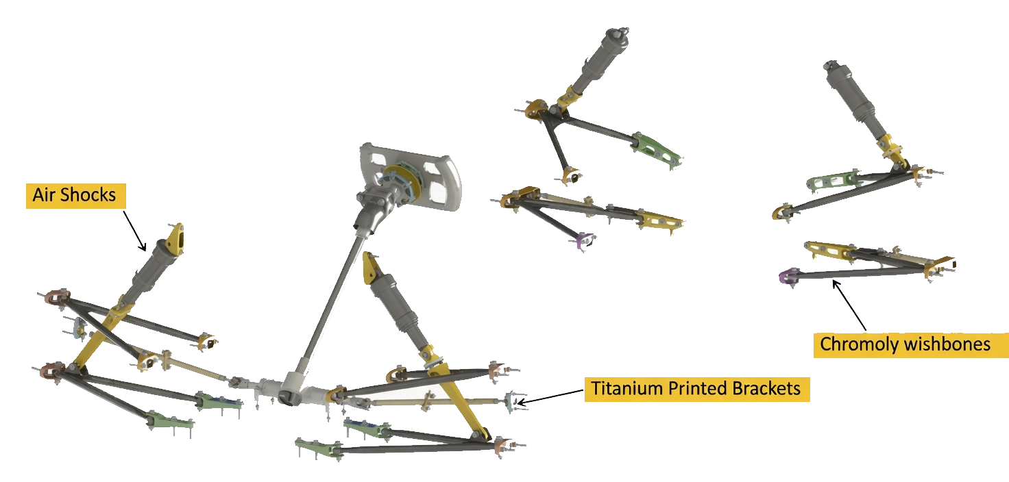 UCM25 suspension components poster